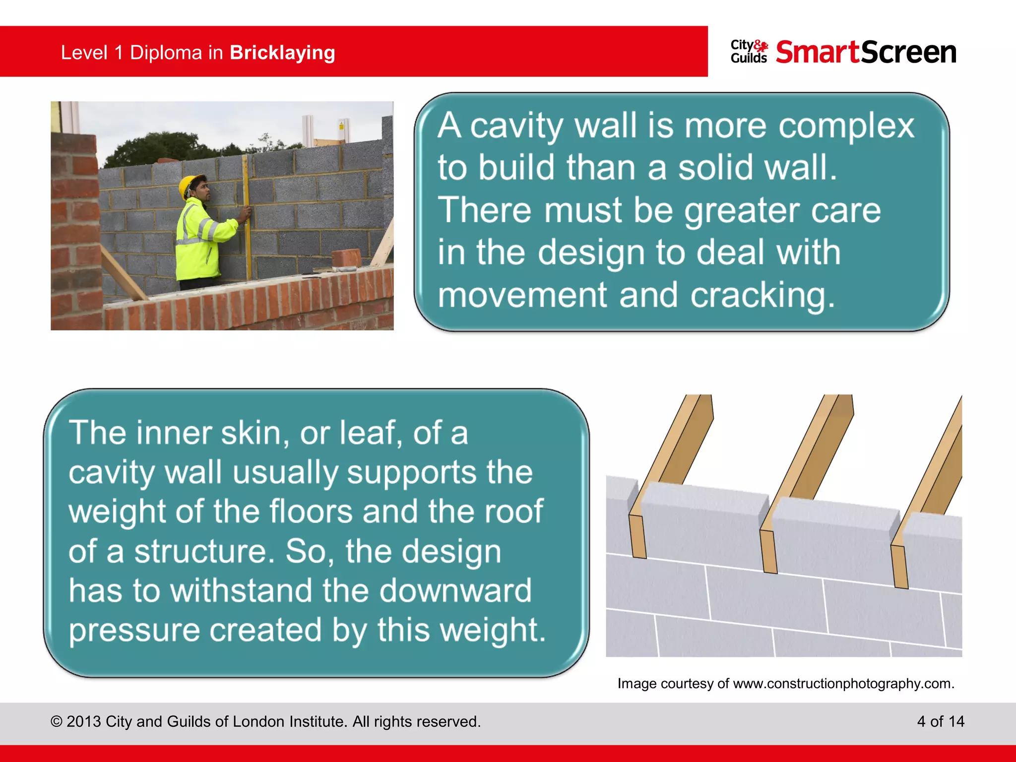 Cavity Walling Activities - Session 1 | PPT
