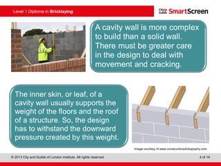 Cavity Walling Activities - Session 1 | PPT