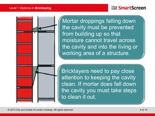 Cavity Walling Activities - Session 1 | PPT