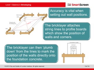 Session 5 - Cavity Walling Activities | PPT