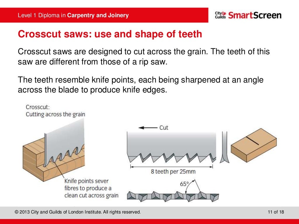 Unit 113 Maintain and use carpentry and joinery hand tools