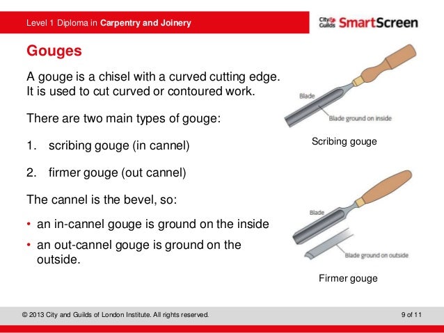 Unit 113: Maintain and use carpentry and joinery hand tools