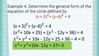 Example 4. Determine the general form of the
equation of the circle defined by
(x + 5)2
+ (y−6)2
= 4
(x + 5)2
+ (y−6)2
= 4
(𝑥2
+ 10x + 25) + (𝑦2
- 12y + 36) = 4
𝑥2
+ 𝑦2
+ 10x - 12y + 25 + 36 – 4 = 0
𝑥2+ 𝑦2+10x- 12y + 57= 0
 