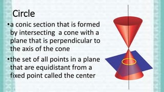 Circle
•a conic section that is formed
by intersecting a cone with a
plane that is perpendicular to
the axis of the cone
•the set of all points in a plane
that are equidistant from a
fixed point called the center
 