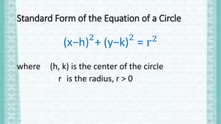 Standard Form of the Equation of a Circle
(x−h)2
+ (y−k)2
= r2
where (h, k) is the center of the circle
r is the radius, r > 0
 