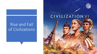 Rise and Fall
of Civilizations
 