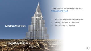 Three Foundational Flaws in Statistics
http://bit.ly/3FFStat
1. Arbitrary Distributional Assumptions
2. Wrong Definition of Probability
3. No Definition of Causality
 