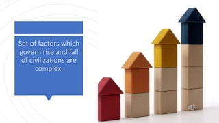 Set of factors which
govern rise and fall
of civilizations are
complex.
 