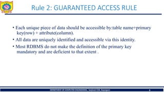 Learning of Codd's Rules 0-6 in DBMS.pptx
