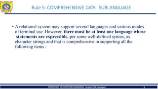 Learning of Codd's Rules 0-6 in DBMS.pptx