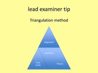 lead examiner tip
Triangulation method
Argument
Case
study
Question
Theory
 