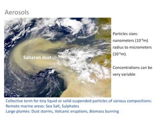 Aerosols
Saharan dust
Particles sizes:
nanometers (10-9m)
radius to micrometers
(10-6m).
Concentrations can be
very variable
Collective term for tiny liquid or solid suspended particles of various compositions:
Remote marine areas: Sea Salt, Sulphates
Large plumes: Dust storms, Volcanic eruptions, Biomass burning
 