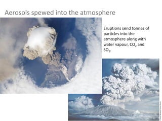 Aerosols spewed into the atmosphere
Eruptions send tonnes of
particles into the
atmosphere along with
water vapour, CO2 and
SO2.
 