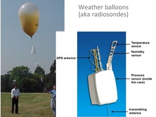 Weather balloons
(aka radiosondes)
RS9
 