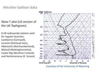 Weather balloon data
Courtesy of the University of Wyoming
Skew-T plot (US version of
the UK Tephigram).
6 UK radiosonde stations exist
for regular launches:
Camborne (Cornwall),
Lerwick (Shetland Isles),
Albemarle (Northumberland),
Watnall (Nottinghamshire),
Castor Bay (Northern Ireland)
and Herstmonceux (E. Sussex)
 