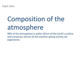 topic two
Composition of the
atmosphere
99% of the atmosphere is within 30 km of the Earth’s surface
and comprises almost all the weather-giving activity we
experience.
 