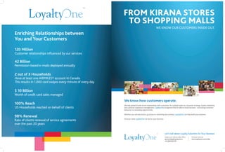LoyaltyOne Corporate Ad