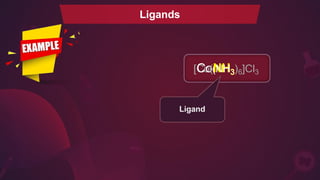Ligands
[C
Co
o
((
N
NH
H3
3)6]Cl3
Ligand
 