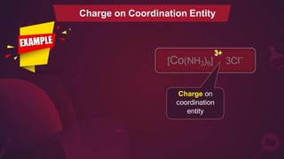 Charge on Coordination Entity
3
3+
+
[Co(NH3)6] 3Cl−
Charge on
coordination
entity
 
