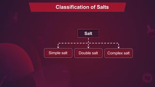 Salt
Simple salt Double salt Complex salt
Classification of Salts
 