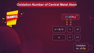 x + 4(-1) -3
x -1
=
x = +1
Oxidation Number of Central Metal Atom
Oxidation
no. of Cu
3_
[Cu(CN)4]
 