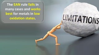 Limitation of EAN Rule
The EAN rule fails in
many cases and works
best for metals in low
oxidation states.
 