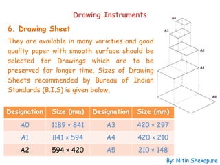 Introduction to Engineering Graphics | PPSX