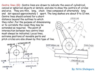 Introduction to Engineering Graphics | PPSX