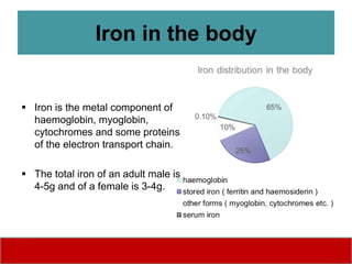 Iron in the body
 Iron is the metal component of
haemoglobin, myoglobin,
cytochromes and some proteins
of the electron transport chain.
 The total iron of an adult male is
4-5g and of a female is 3-4g.
 