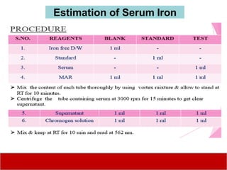 Estimation of Serum Iron
 