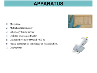 APPARATUS
1) Microplate
2) Multichannel dispenser
3) Laboratory timing device
4) Distilled or deionized water
5) Graduated cylinder 100 and 1000 ml
6) Plastic container for the storage of wash solution.
7) Graph paper.
 