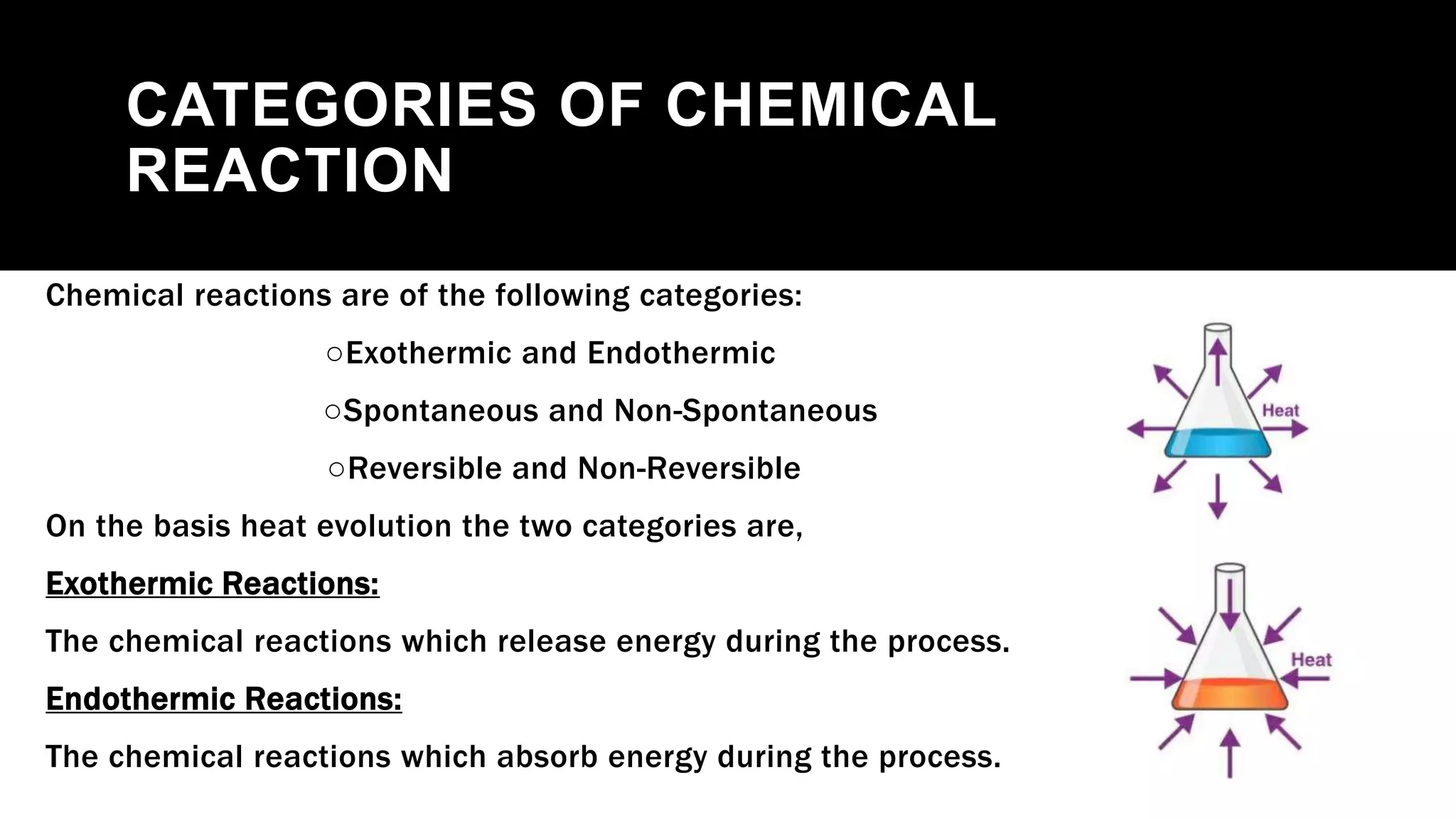 CATEGORIES OF CHEMICAL
REACTION
Chemical reactions are of the following categories:
○Exothermic and Endothermic
○Spontaneous and Non-Spontaneous
○Reversible and Non-Reversible
On the basis heat evolution the two categories are,
Exothermic Reactions:
The chemical reactions which release energy during the process.
Endothermic Reactions:
The chemical reactions which absorb energy during the process.
 