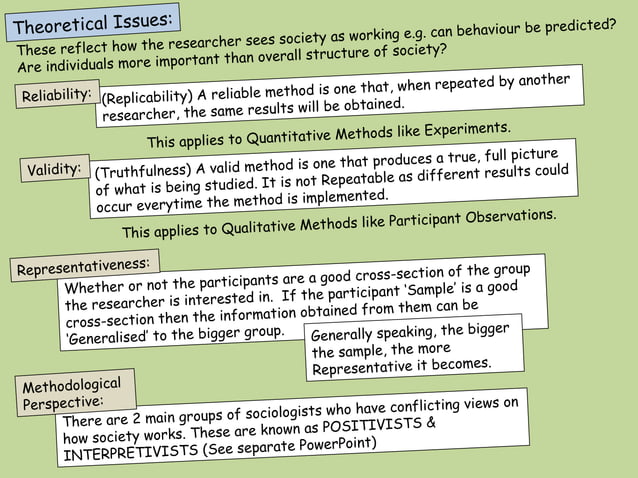 L1 factors influencing choice of method and topic | PPT | Educational ...
