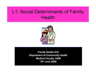 L1: Social Determinants of Family
             Health




           Dr Rahmah Mohd Amin
             Family Health Unit
       Department of Community Health
            Medical Faculty, UKM
               16th June 2006
 