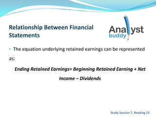 • The equation underlying retained earnings can be represented
as:
Ending Retained Earnings= Beginning Retained Earning + Net
Income – Dividends
Study Session 7, Reading 23
 