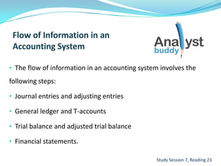 • The flow of information in an accounting system involves the
following steps:
• Journal entries and adjusting entries
• General ledger and T-accounts
• Trial balance and adjusted trial balance
• Financial statements.
Study Session 7, Reading 23
 
