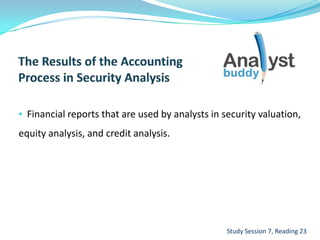 • Financial reports that are used by analysts in security valuation,
equity analysis, and credit analysis.
Study Session 7, Reading 23
 