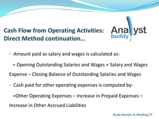 • Amount paid as salary and wages is calculated as:
= Opening Outstanding Salaries and Wages + Salary and Wages
Expense – Closing Balance of Outstanding Salaries and Wages
• Cash paid for other operating expenses is computed by:
=Other Operating Expenses – Increase in Prepaid Expenses –
Increase in Other Accrued Liabilities
Study Session 8, Reading 27
 