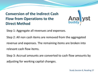Step 1: Aggregate all revenues and expenses.
Step 2: All non cash items are removed from the aggregated
revenue and expenses. The remaining items are broken into
relevant cash flow items.
Step 3: Accrual amounts are converted to cash flow amounts by
adjusting for working capital changes.
Study Session 8, Reading 27
 
