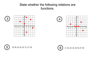 L1_Functions_and_Relations.pptx
