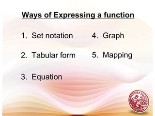 Ways of Expressing a function
5. Mapping2. Tabular form
3. Equation
4. Graph1. Set notation
 