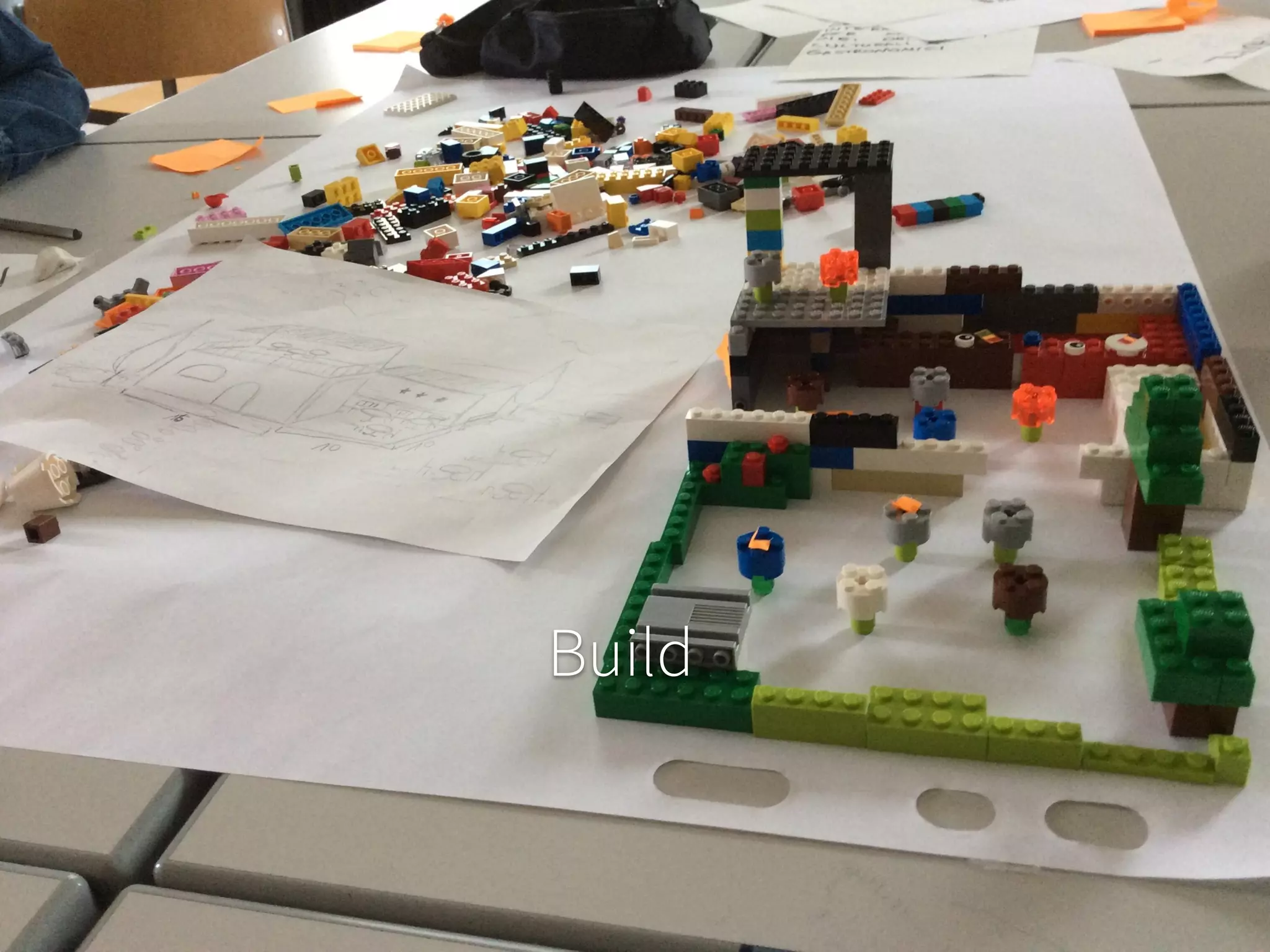 Build 
(outsourcing) 
 