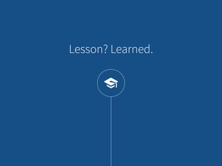 THANK YOU VERY MUCH 
LEAN STARTUP HIGH SCHOOL 
@marcocalzolari 
linkedin.com/in/marcocalzolari 
