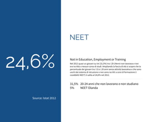 NEET 
Not in Education, Employment or Training 
Nel 2012 quasi un giovani su tre (31,5%) tra i 20-24enni non lavorava e non 
era iscritto a nessun corso di studi. Ampliando la fascia di età si scopre che la 
percentuale dei giovani tra i 15 e i 29 anni senza attività lavorativa e che sono 
usciti dal sistema di istruzione o non sono iscritti a corsi di formazione (i 
cosiddetti NEET) è salita al 24,6% nel 2012. 
31,5% 20-24 anni che non lavorano e non studiano 
5% NEET Olanda 
24,6% 
Source: Istat 2012 
 