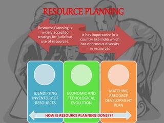 Resource Development Strategy Example L 1 geo class x resource & development | PPTX