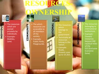 L 1 geo class x resource & development | PPTX