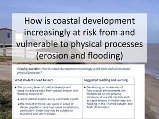 How is coastal development
increasingly at risk from and
vulnerable to physical processes
(erosion and flooding)
 