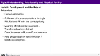 Holistic Development Role of Edu v5.pptx
