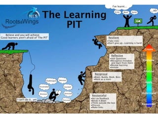 L1 induction devising