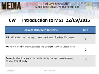 CW Introduction to MS1 22/09/2015
AS Level Media/MS1
Media Representations and Receptions
22/09/2015 Term 1, Lesson 1 1
Learning Objective/ Outcome Level
All: will understand the key concepts and topics for their AS course
1
Most: will identify their weakness and strengths in their Media work
2
Some: be able to apply some media theory from previous learning
to your area of study
3
 
